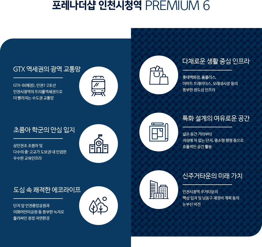 포레나더샵 인천시청역 프리미엄 이미지